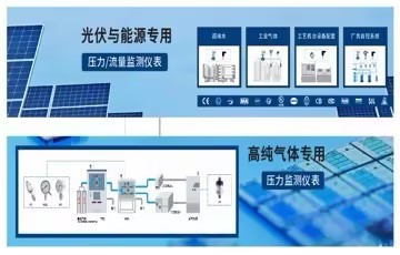 光伏產業(yè)大洗牌背后，卷“價值”才是勝利之匙